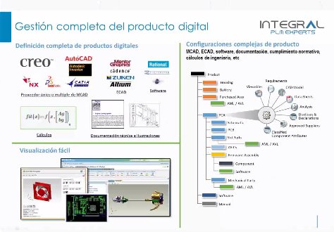 Introducción al PLM Windchill, de PTC. Webinar de 30 minutos.